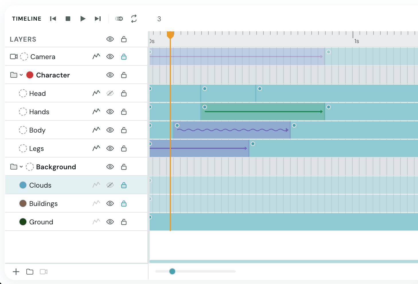 Sclera's timeline panel with layers, keyframes, and animation tracks